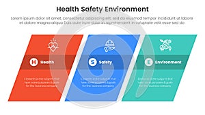 hse framework infographic 3 point stage template with rectangle skew or skewed for slide presentation photo