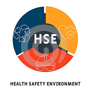 HSE - Health Safety Environment acronym - Vector Illustration