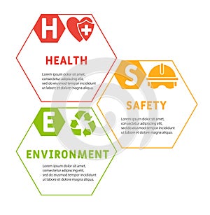 HSE - Health Safety Environment . business concept.