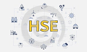 Hse health safety environment concept with icon set with big word or text on center