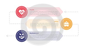 HSE health safety environments infographics template diagram with big circle and arrow shape background with 3 point step design