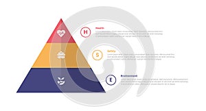 HSE health safety environments infographics template diagram with pyramid shape balance with 3 point step design for slide