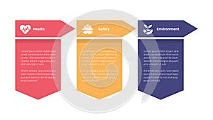 HSE health safety environments infographics template diagram with table and arrow header with 3 point step design for slide