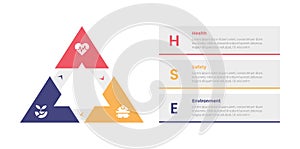 HSE health safety environments infographics template diagram with triangle arrow cycle with 3 point step design for slide