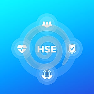 HSE vector, health, safety and environment