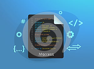 htaccess file concept. Directory-specific configuration file for restrict access to categories and web pages, set up 301