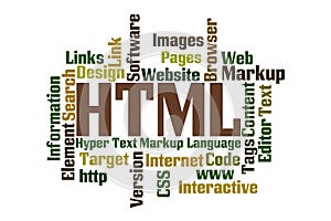 HTML Word Cloud