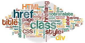 HTML Word Cloud