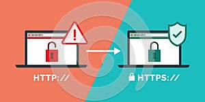 HTTP and HTTPS protocols photo