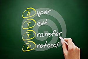 HTTP - Hyper Text Transfer Protocol acronym