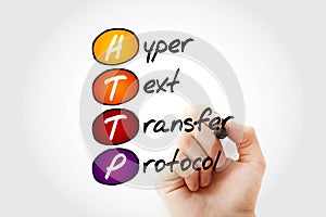 HTTP - Hyper Text Transfer Protocol acronym