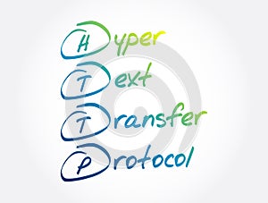 HTTP - Hyper Text Transfer Protocol acronym, technology concept background