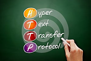 HTTP - Hyper Text Transfer Protocol acronym
