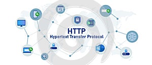 HTTP Hypertext Transfer Protocol internet communication icon set illustration photo