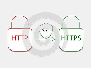 Http not security change to secure ssl https photo