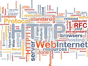 HTTP word cloud