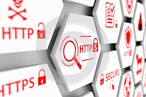 HTTPS concept