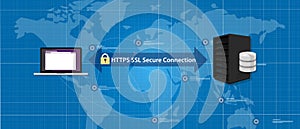 HTTPS SSL Secure connection internet certificate network communication photo