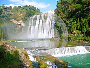 Huangguoshu Waterfall