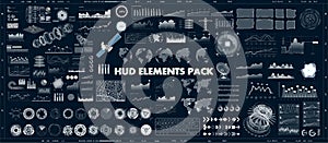 HUD design elements set for UI UX GUI projects