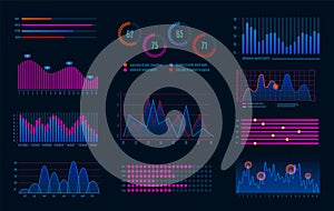 Hud infographics. Futuristic infographic diagram for interface, digital screen with hologram optional graphic and photo