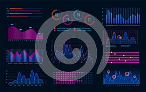 Hud infographics. Futuristic infographic diagram for interface, digital screen with hologram optional graphic and photo