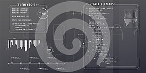 HUD interface elements with part of the code C Plus Plus.