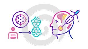 Human-AI Interface for Brain-Computer Connectivity Digital Enhancement vector design Generative AI