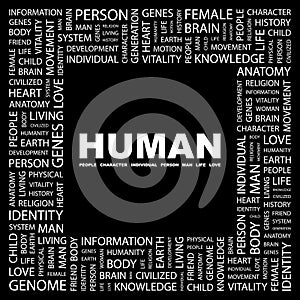 HUMAN.