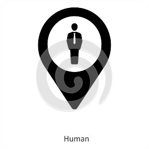 Human