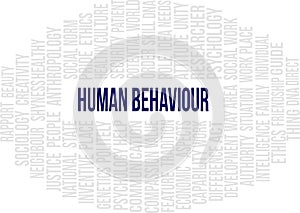 Human Behaviour - Word Cloud
