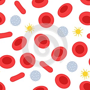 Blood structure concept