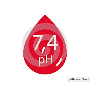 Human blood drop symbol with hormal blood ph range 7,44