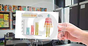 Human Body Chart statistics and hand holding education card in classroom