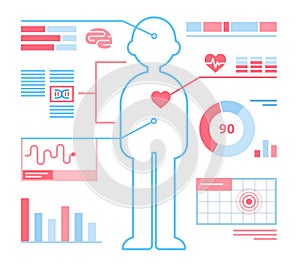 Human body health monitoring