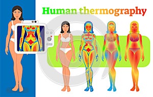 Human body heat thermography vector illustration