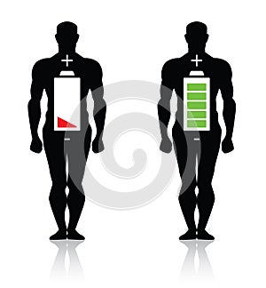 Human body high low battery isolated