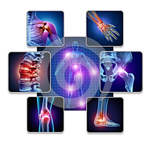 Human Body Joint Pain