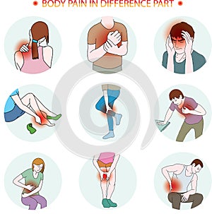 Human body pain and hurt in difference part color