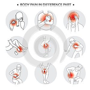 Human body pain and hurt in difference part outline