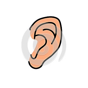 Human body part ear