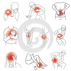 Human Body parts pain and hurt outline