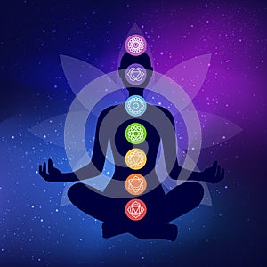 human body silhouette with chakras icons