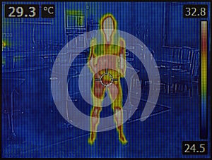Human Body Thermal Image