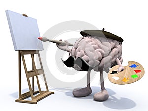 Human brain with arms, legs, moustache painter