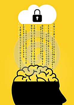 Human brain connected to data storage cloud