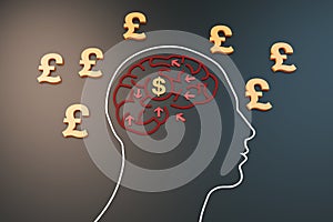 Human brain with dollar and pound currency symbols, direction and purpose of struggle, career success