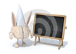 Human brain with ears Dunce and hat in front of a blackboard