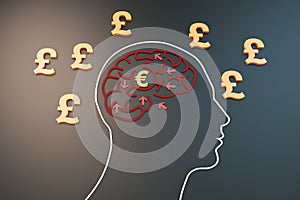 Human brain with euro and pound currency symbols, direction and purpose of struggle, career success