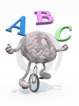 Human brain juggler with alphabet